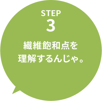 STEP3 繊維飽和点を理解するんじゃ。